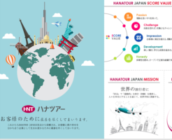 hanatourjapan