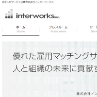 インターワークス