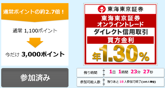 ハピタス東海東京証券