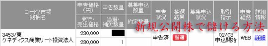 ケネディクス商業リート投資