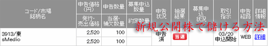 smedio当選