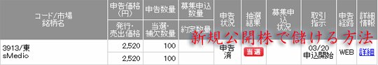 smedio当選