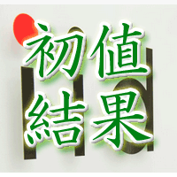 イード初値結果