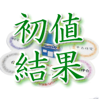 ハウスドゥ初値