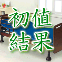 プラッツ初値結果