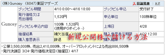 SBI証券gunosy