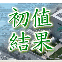 シーアールイー初値結果