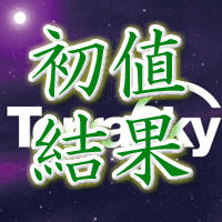 テラスカイ初値結果