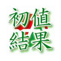 メニコン初値結果