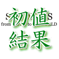 STUDIOUS初値結果