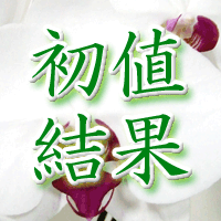 アートグリーン初値結果