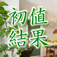 ケイアイスター不動産初値結果