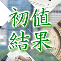 ソーシャルワイヤー初値結果