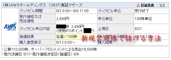 AWS当選