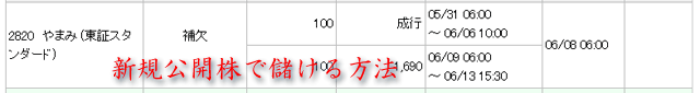やまみ補欠