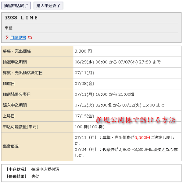line失効