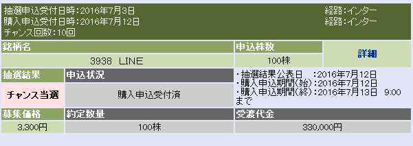 line当選