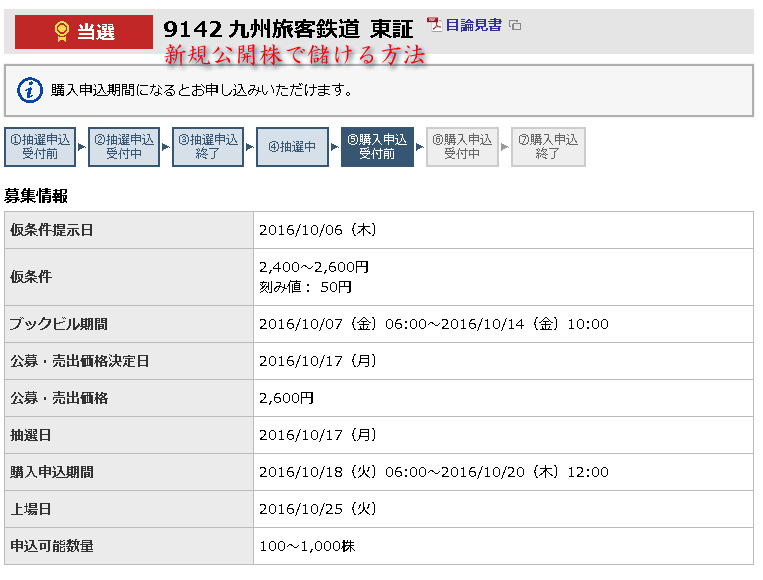 ＪＲ九州東海東京証券当選