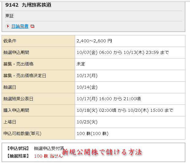 ＪＲ九州野村証券当選