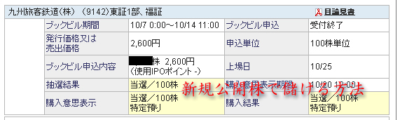 ＪＲ九州ＳＢＩ証券当選