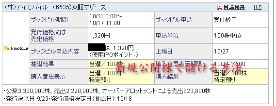 アイモバイル当選