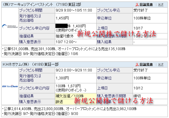 マーキュリアインベストメント抽選対象外