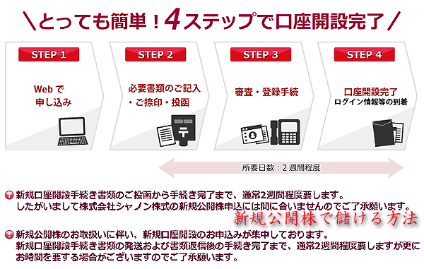 東洋証券口座開設