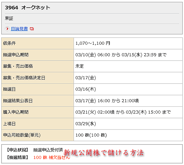 オークネット当選