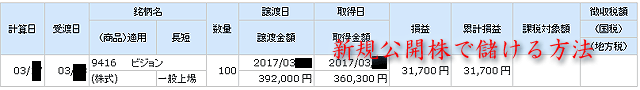 ビジョン立会外分売