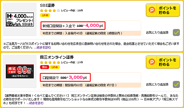 岡三オンラインとＳＢＩ