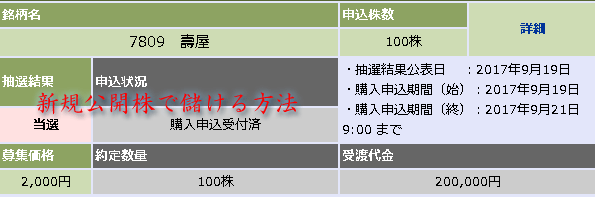 ことぶきや当選