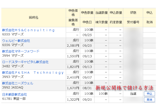 ゆうちょ銀行ＰＣ当選