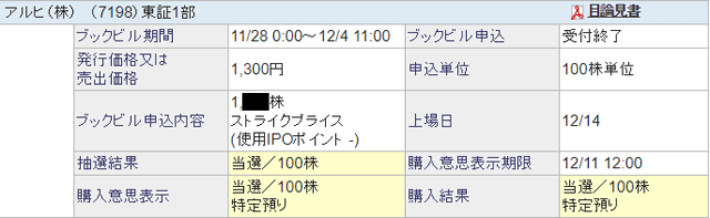 アルヒ当選SBI