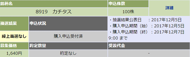 カチタス当選繰り上げならず